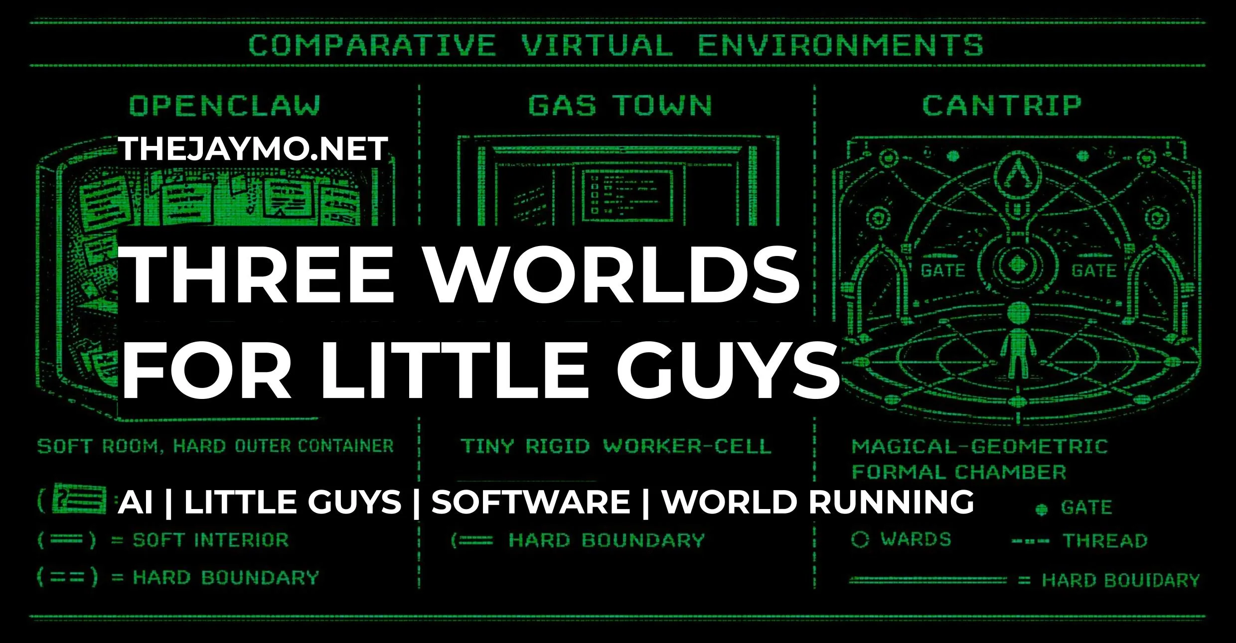Three Worlds for Little Guys